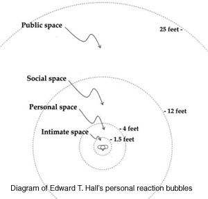 reaction_bubbles.gif