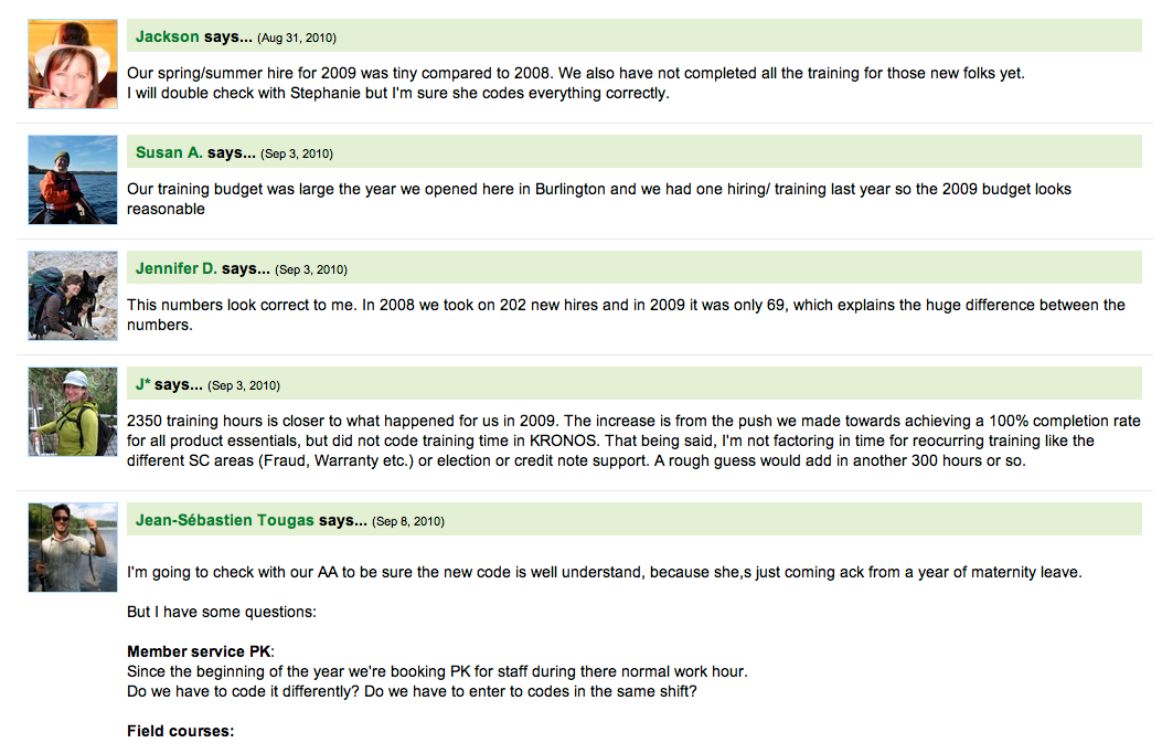 Thoughtfarmer Intranet mondo_busy_discussion-Edited