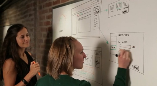 user centered intranet design