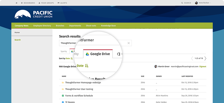 Google + ThoughtFarmer