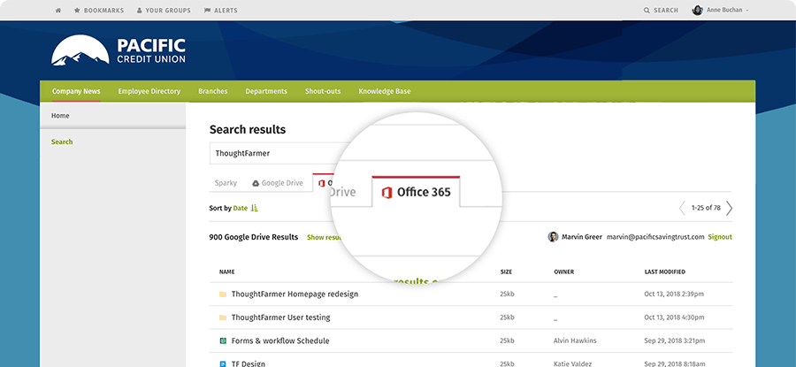 Microsoft + ThoughtFarmer