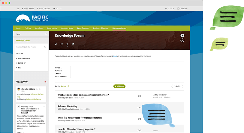 Discussion forums