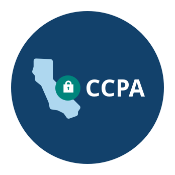 Thoughtfarmer ccpa compliance