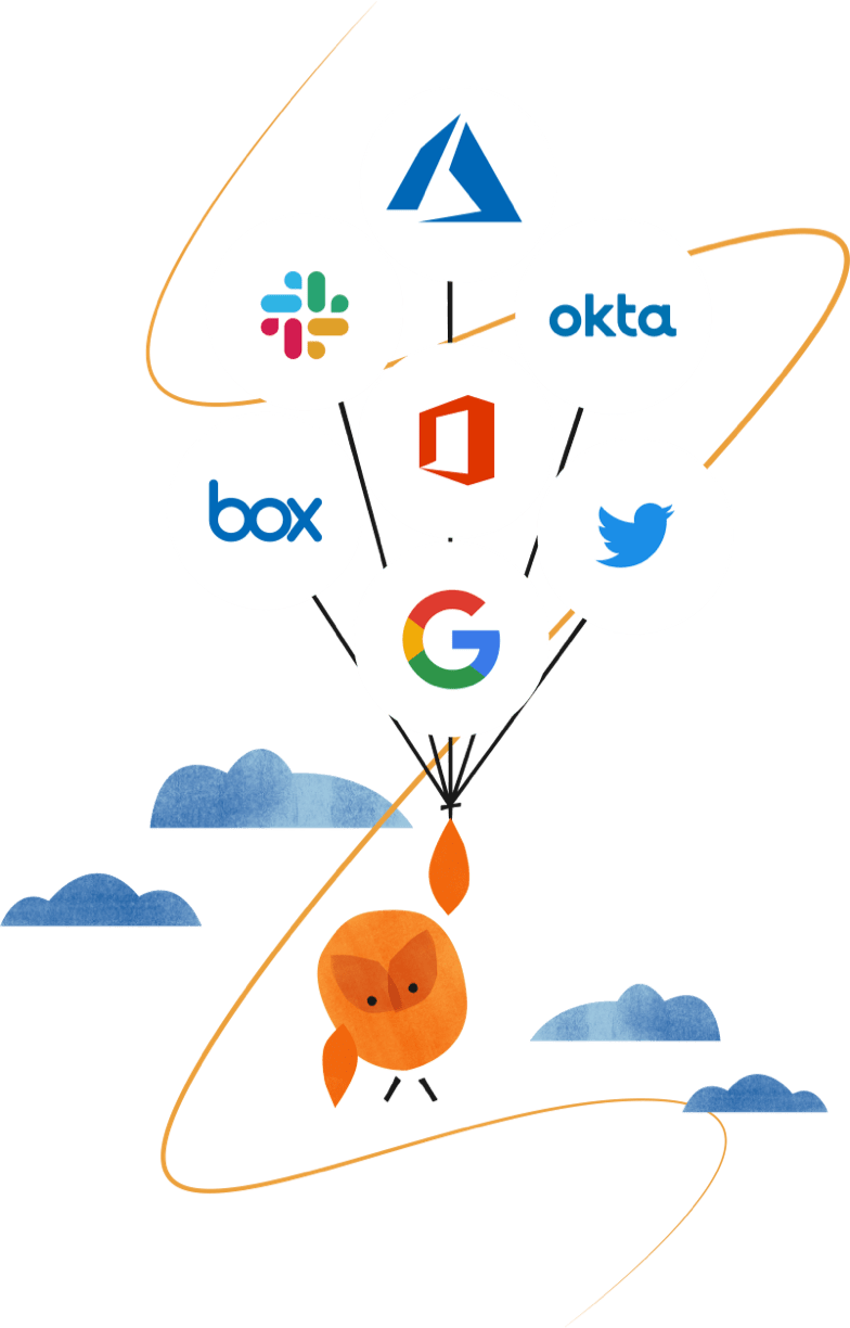 Thoughtfarmer Integrations Hero