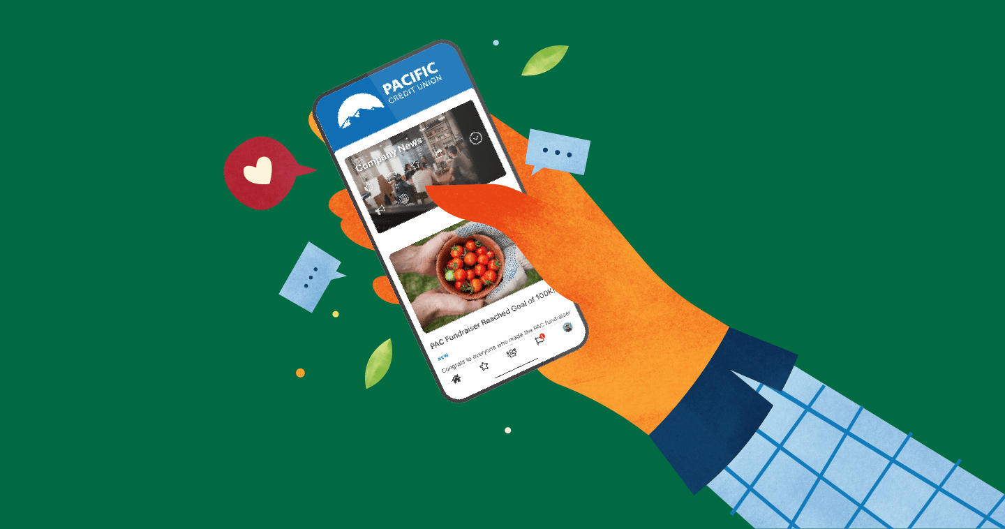 2023 Intranet Trends