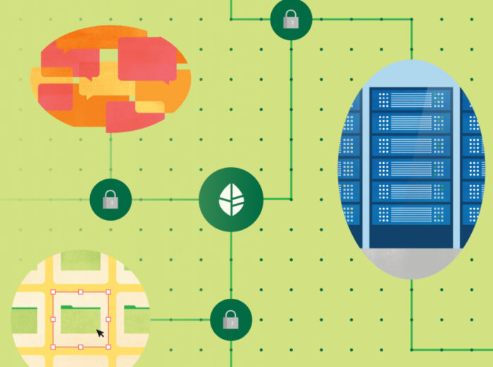 ThoughtFarmer Secure Intranet Blog