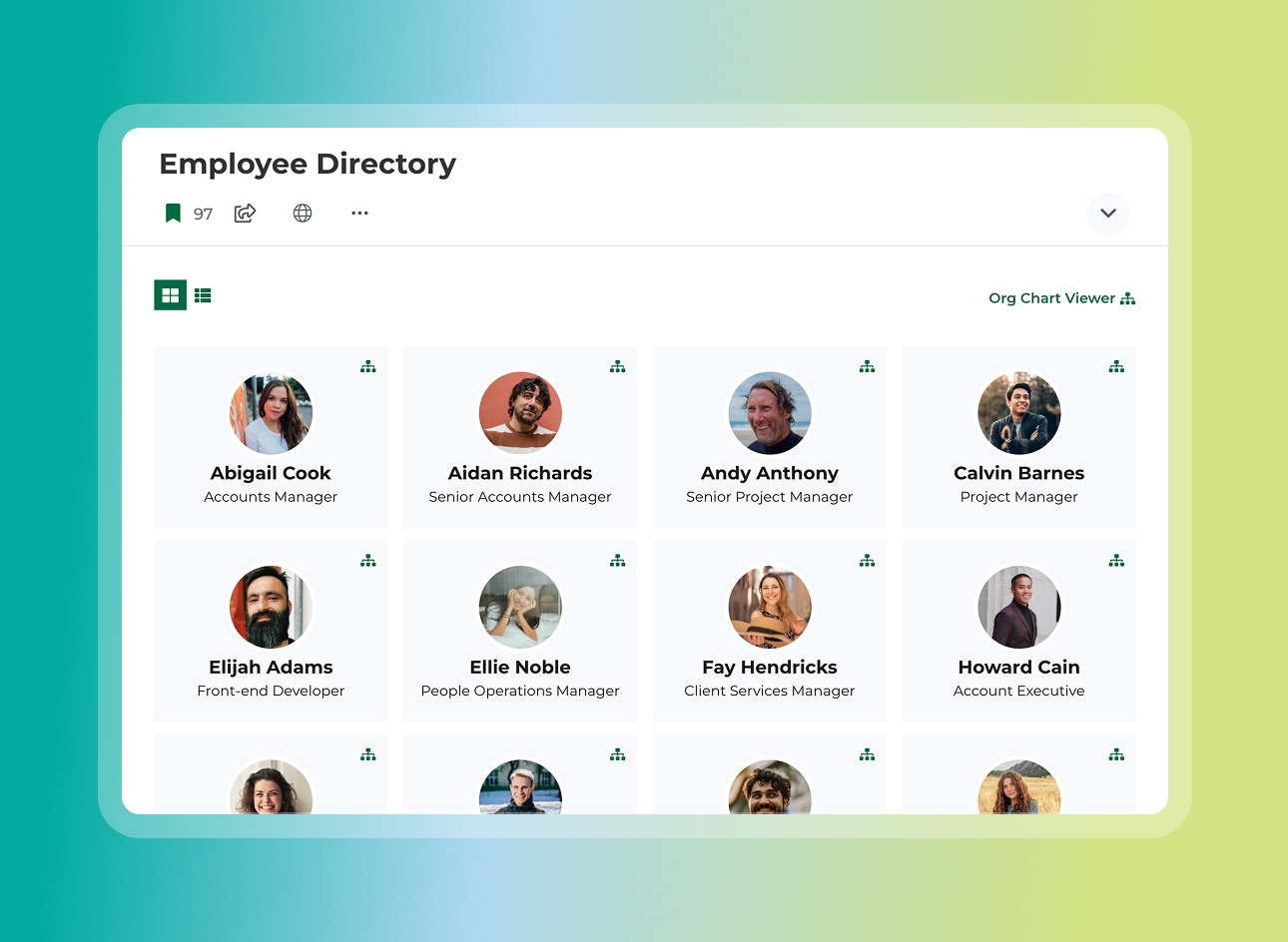 Thoughtfarmer Employee Directory