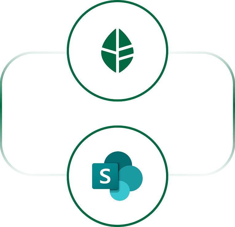 Thoughtfarmer Vs Sharepoint